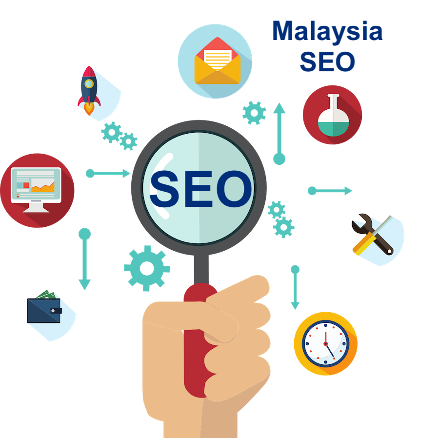 Top-Rated SEO Companies in Malaysia You Can Trust - Cafelam