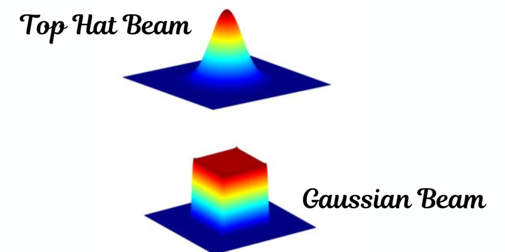 Gaussian Beam vs. Top Hat Beam