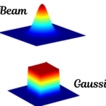 Gaussian Beam vs. Top Hat Beam