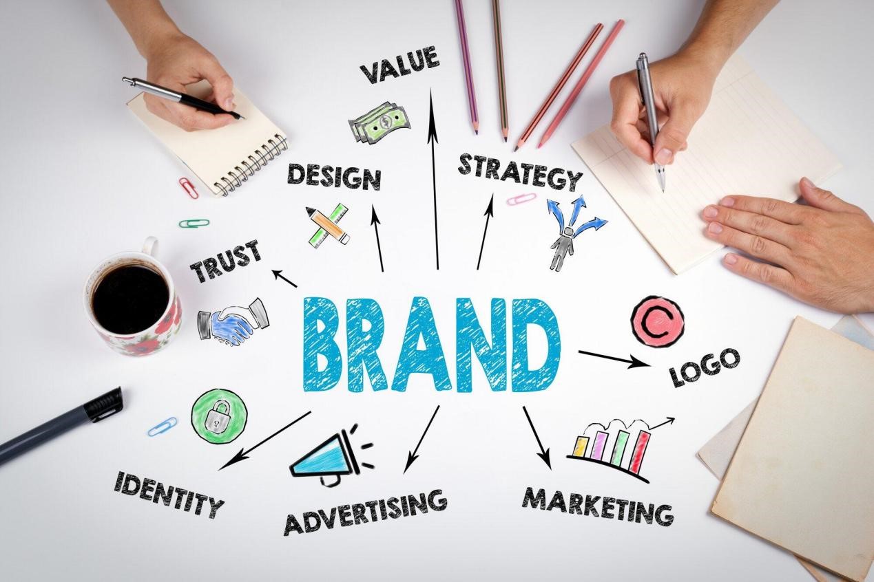 Brand Development Services