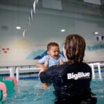 Starting Swimming Lessons for Kids