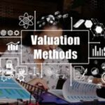 business valuation methods