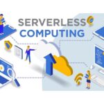 Serverless Computing Market