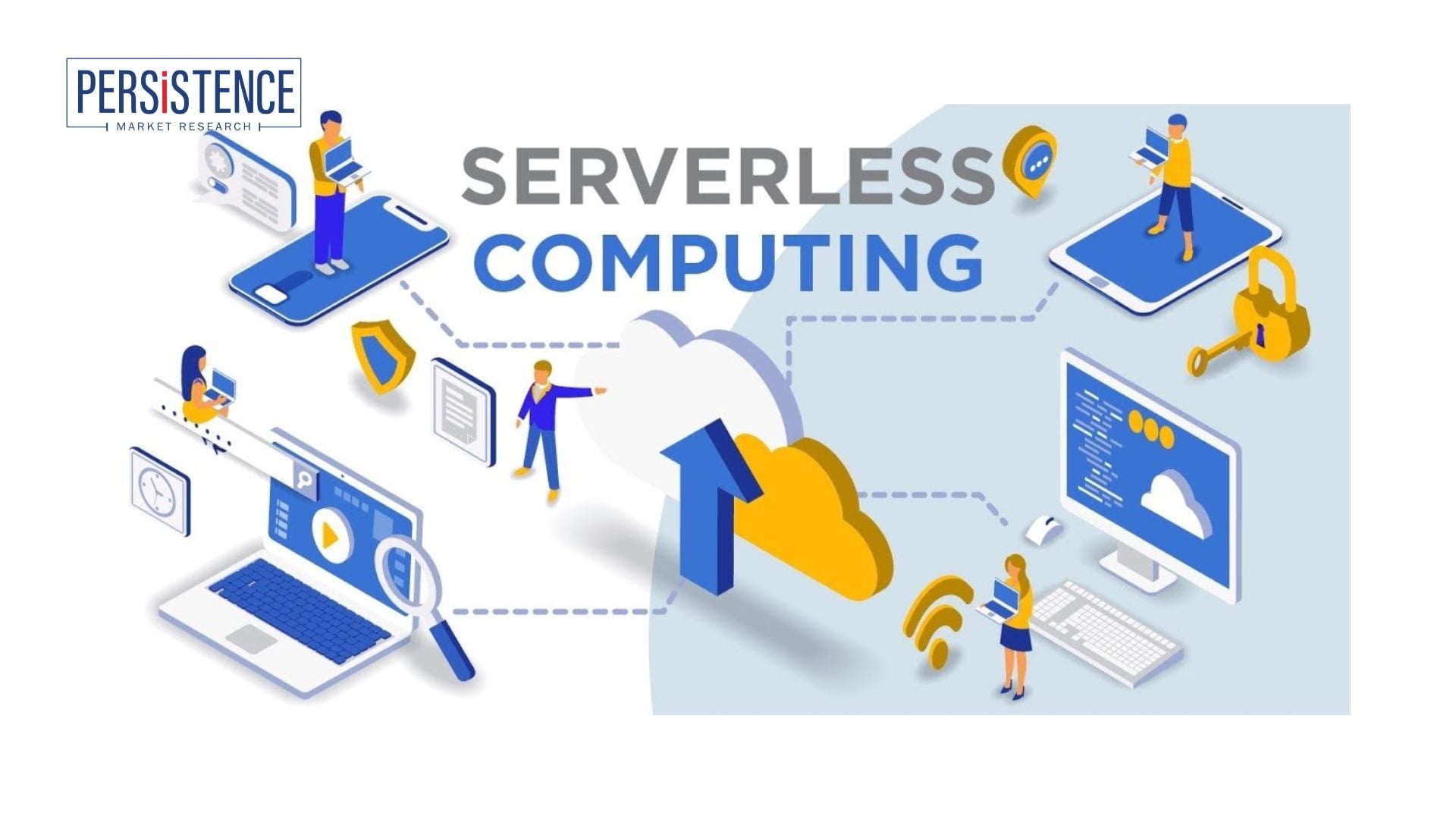 Serverless Computing Market