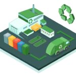 Smart Landfills