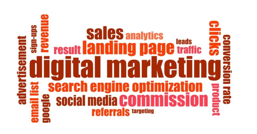 DIGITAL MARKETING STRATEGIES