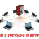 Layer 2 Switching in Networking