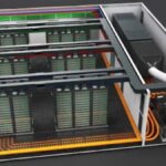 Cabinet Cooling