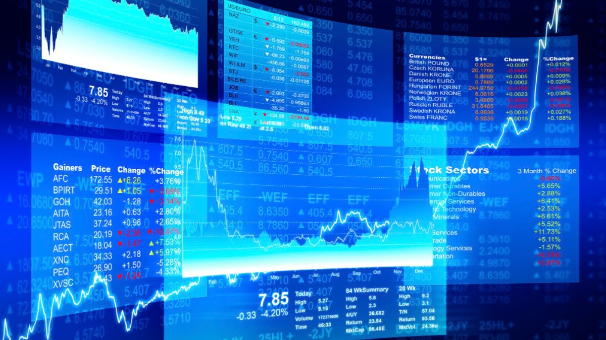 fintechzoom.com Nikkei 225