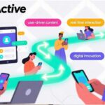 sosoactive