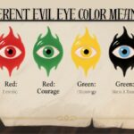 different evil eye color meanings
