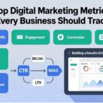 Digital Marketing Metrics
