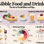 Nibble Food and Drink