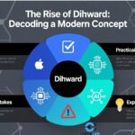 Dihward