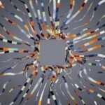 How Does Copyright Work with AI-Generated Art in 2026?
