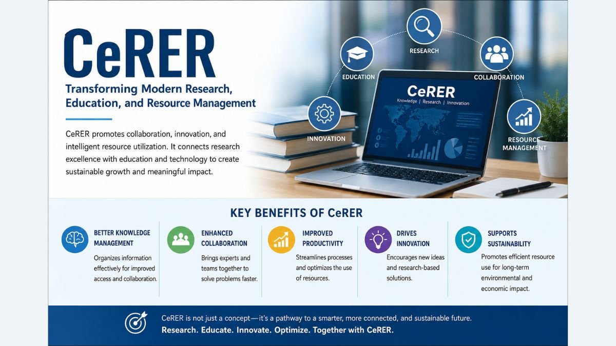 CeRER
