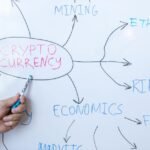 Navigating Cryptocurrency Regulations in 2026: A Comprehensive Guide