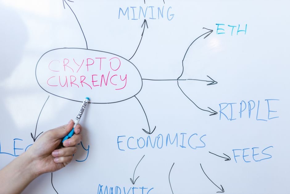 Navigating Cryptocurrency Regulations in 2026: A Comprehensive Guide